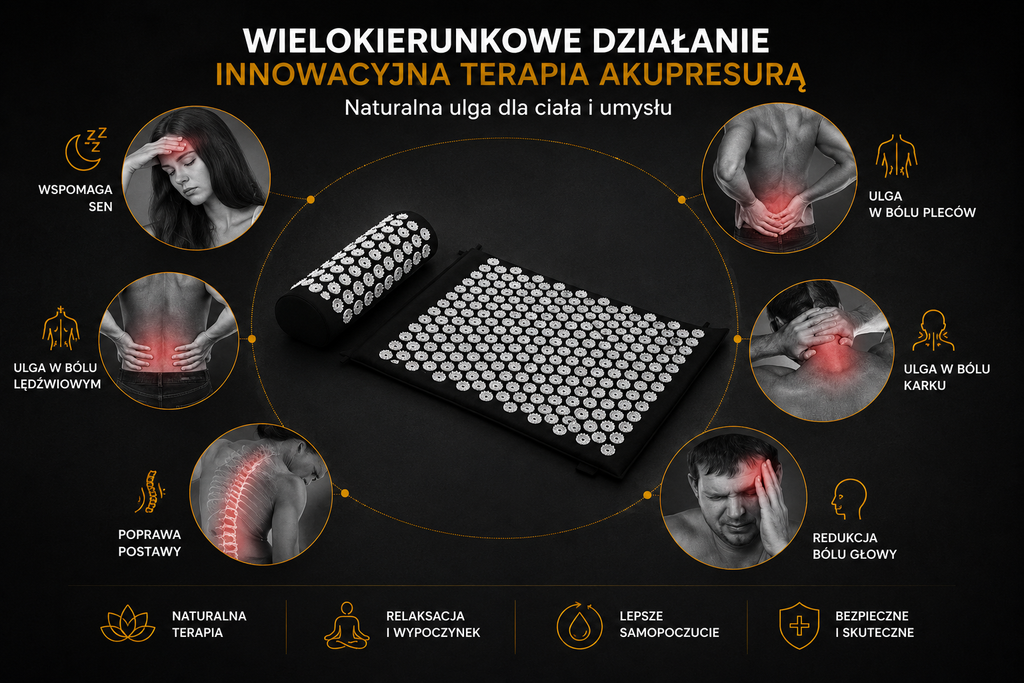 Mata do Akupresury z Poduszką Secret Form®