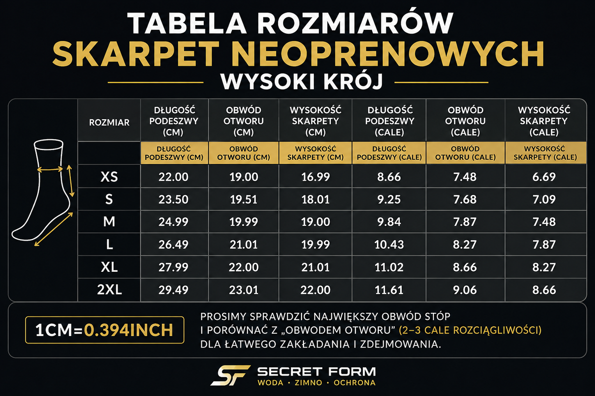 Skarpety Neoprenowe 3 mm Do Morsowania Secret Form®
